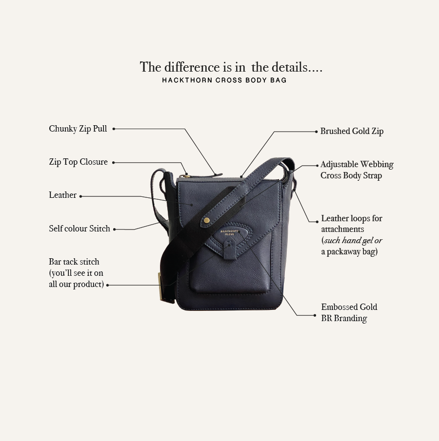 Hackthorn Navy Leather Crossbody Bag with Adjustable Webbing Strap