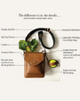 anotated tan cross body bag with dog ball holder attached