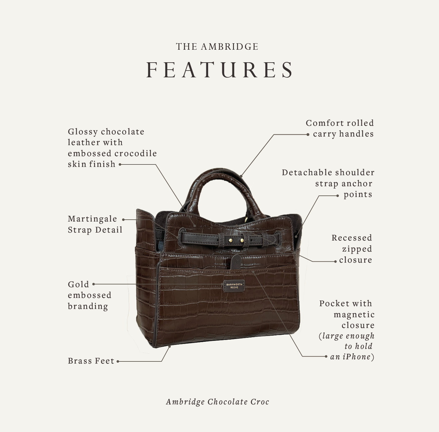 Ambridge Chocolate Leather Handheld Bag with Detachable Cross Body Strap