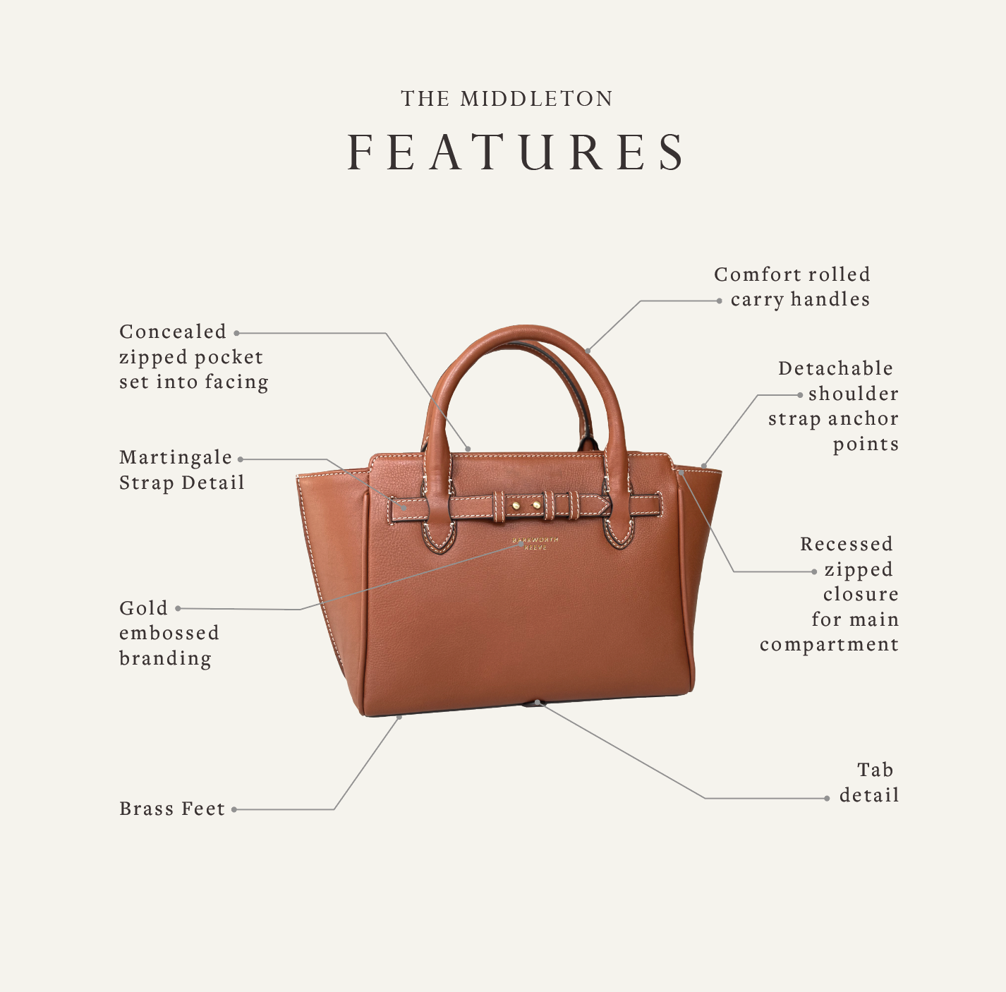 Middleton Tan Leather Handheld Bag with Detachable Cross Body Strap