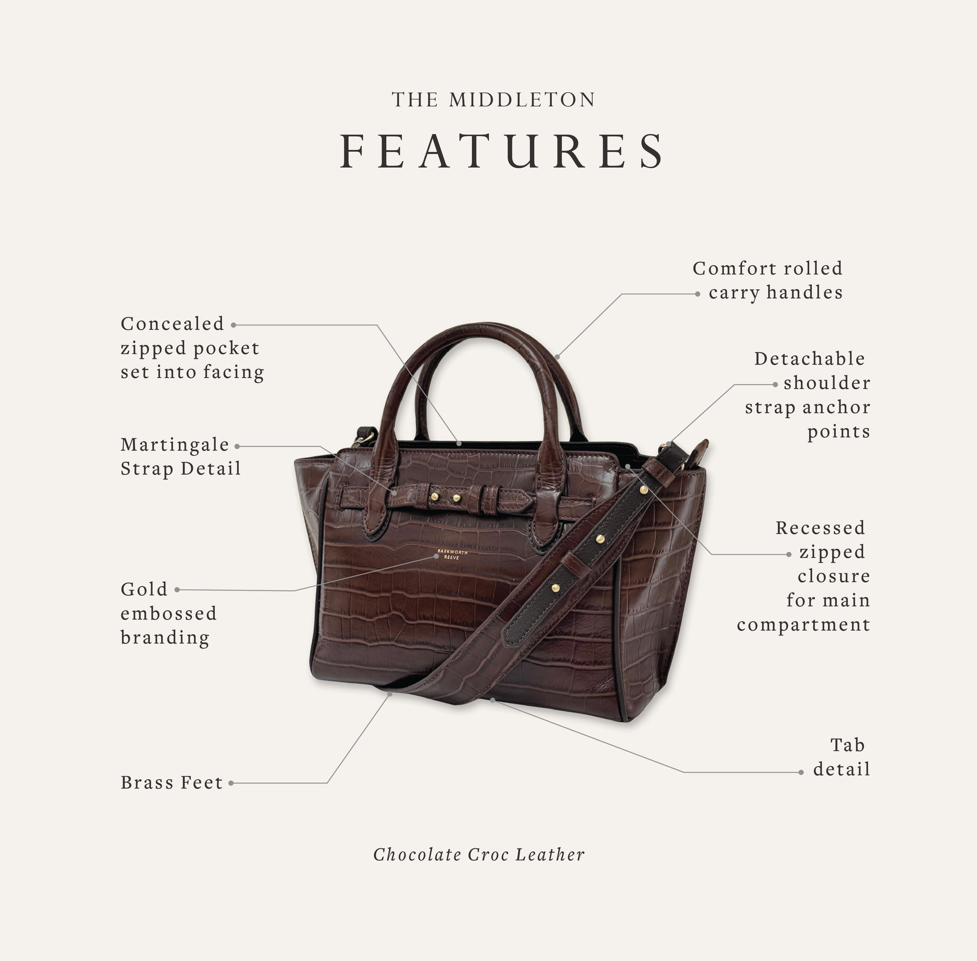 Middleton Bag in Chocolate Croc Embossed Leather