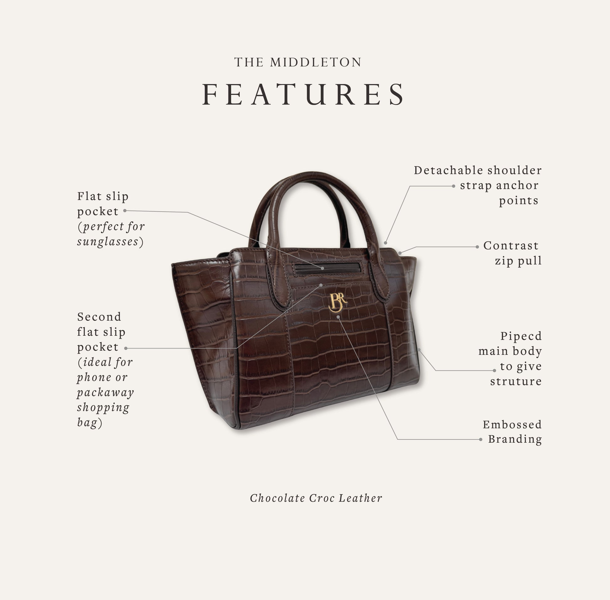 Middleton Bag in Chocolate Croc Embossed Leather