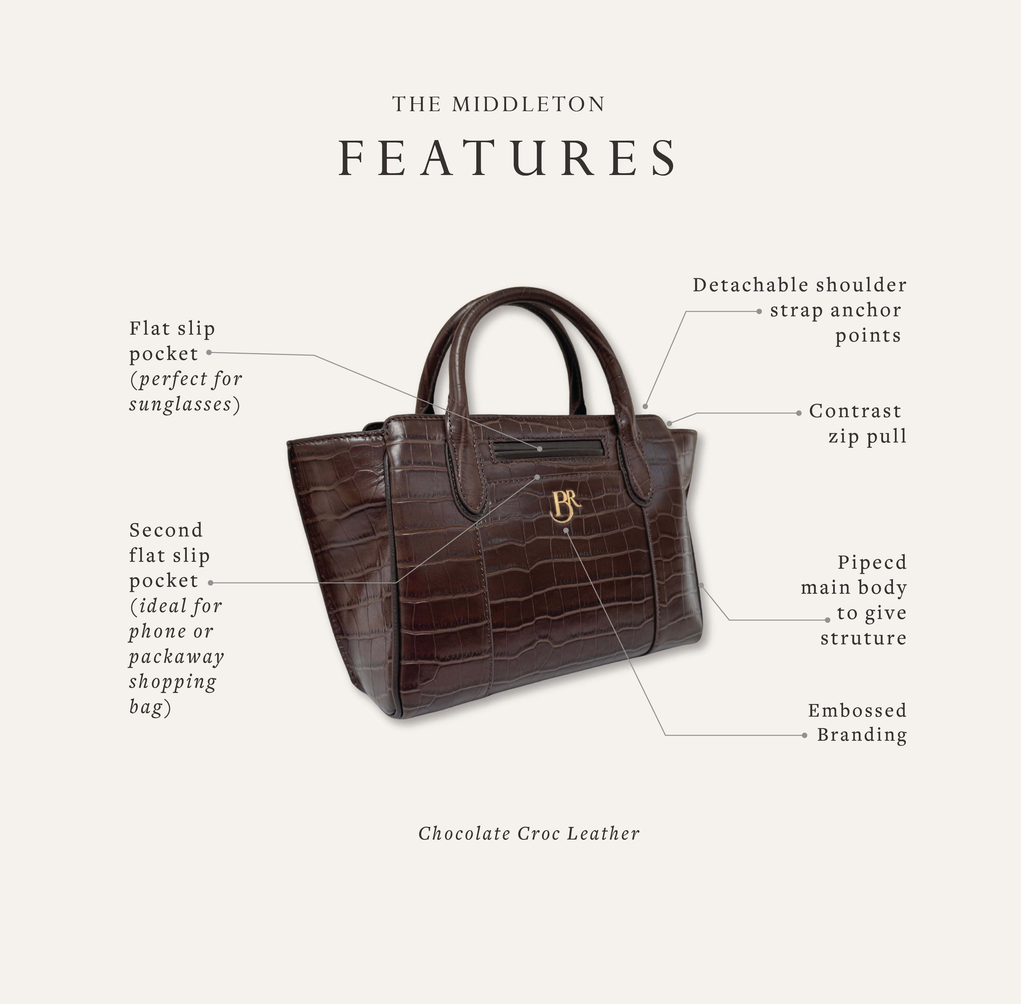 Middleton Leather Handheld Bag in Chocolate Croc with Detachable Shoulder Strap (Copy)